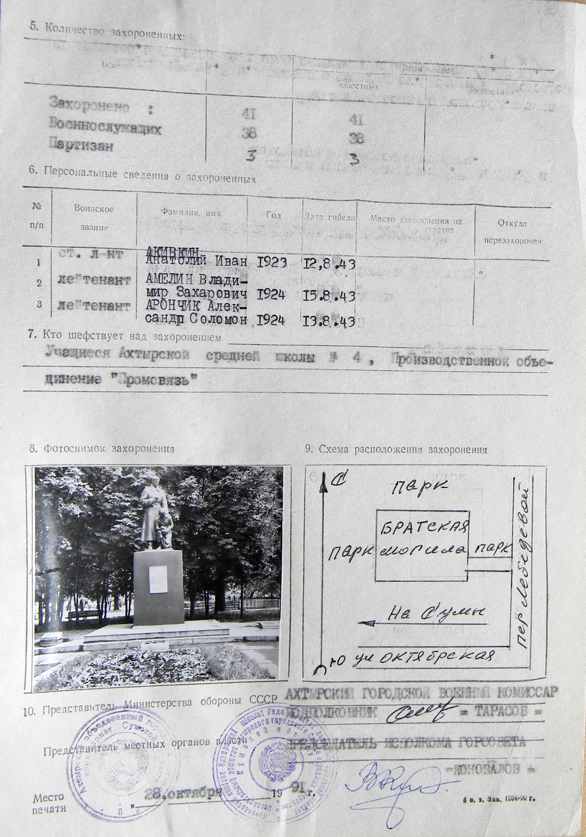 Братская могила в парке в г. Ахтырка 
